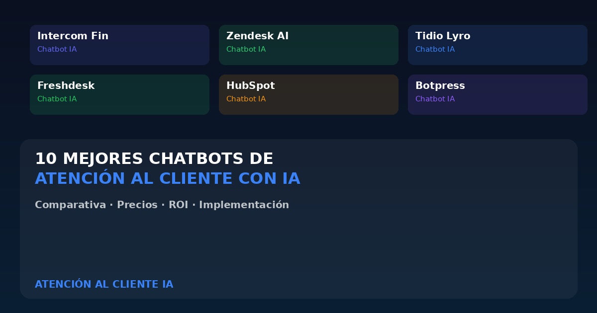aten featured — atención al cliente IA 2026