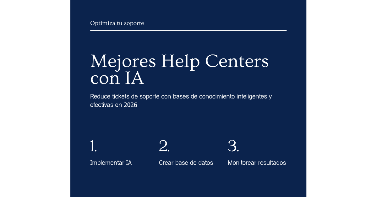 Mejores plataformas de Help Center con IA 2026: reduce tickets